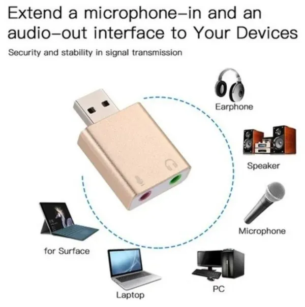 PLACA DE SONIDO USB 7.1 (HE-282)  - NOGA NET